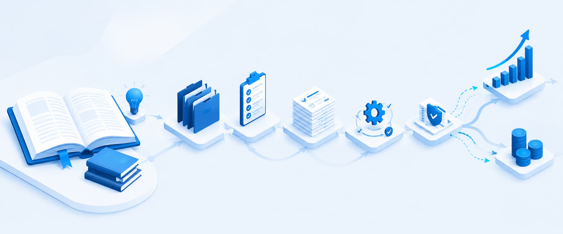 Knowledge into action — an open guide book flowing through checklists, claims, and compliance steps toward revenue growth
